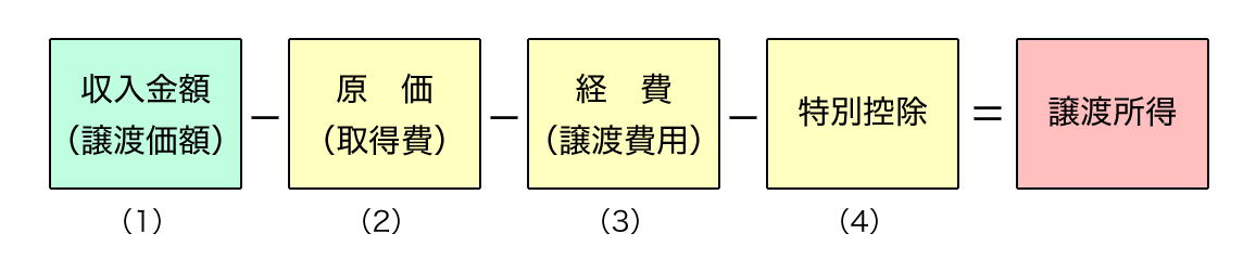サンプルイメージ